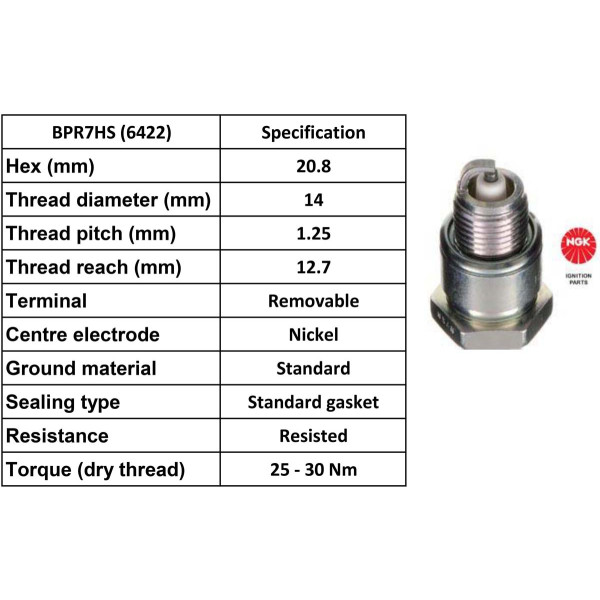 NGK NGK Spark Plug BPR7HS Plugs [Box 10]